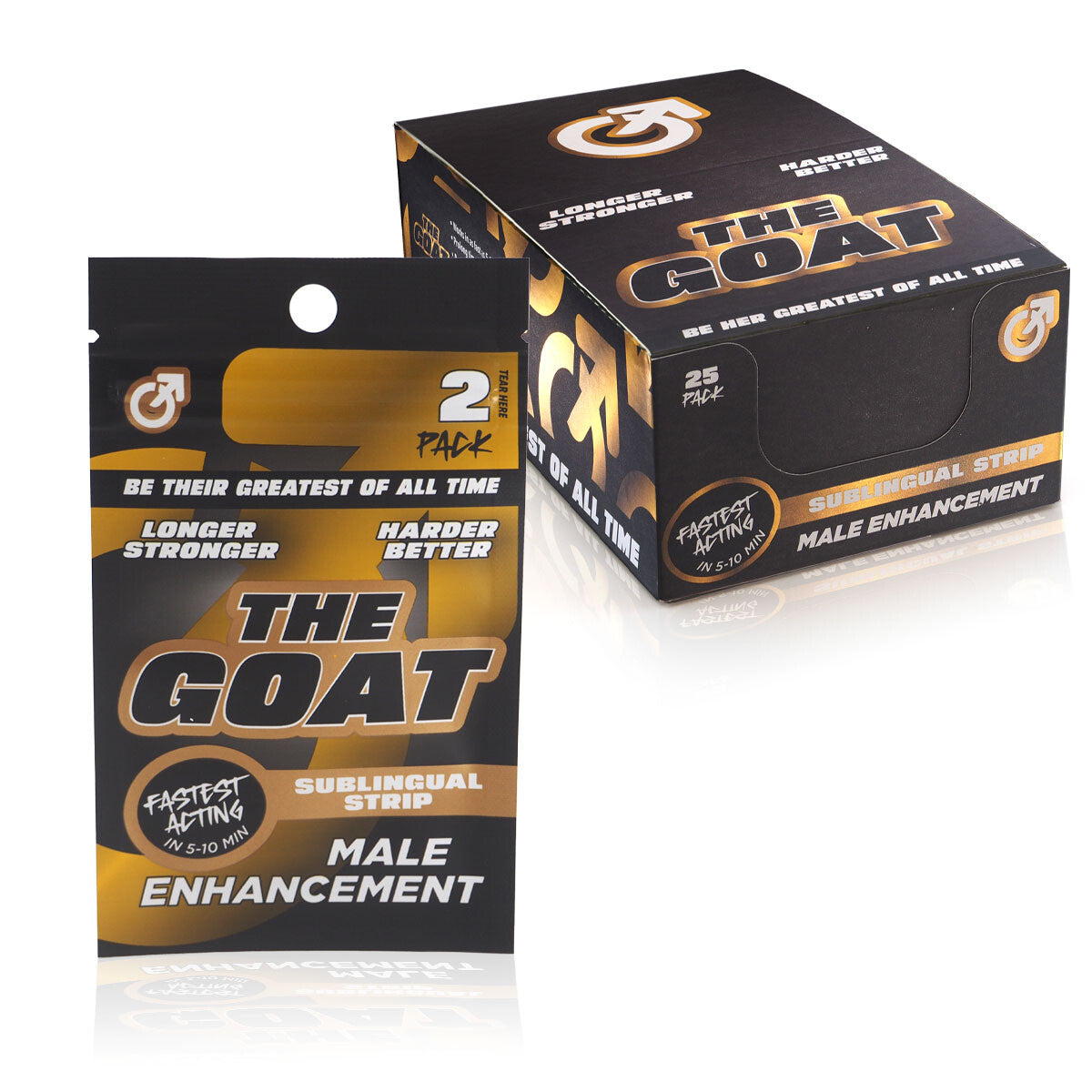 The GOAT Male Enhancement Sublingual Strip